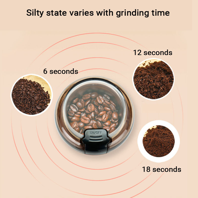 Coffee Bean Grinder Spices Grinder - ZHOFT