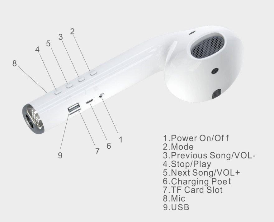 Haut-parleur Bluetooth pour casque surdimensionné Wonderlife pour AirPods