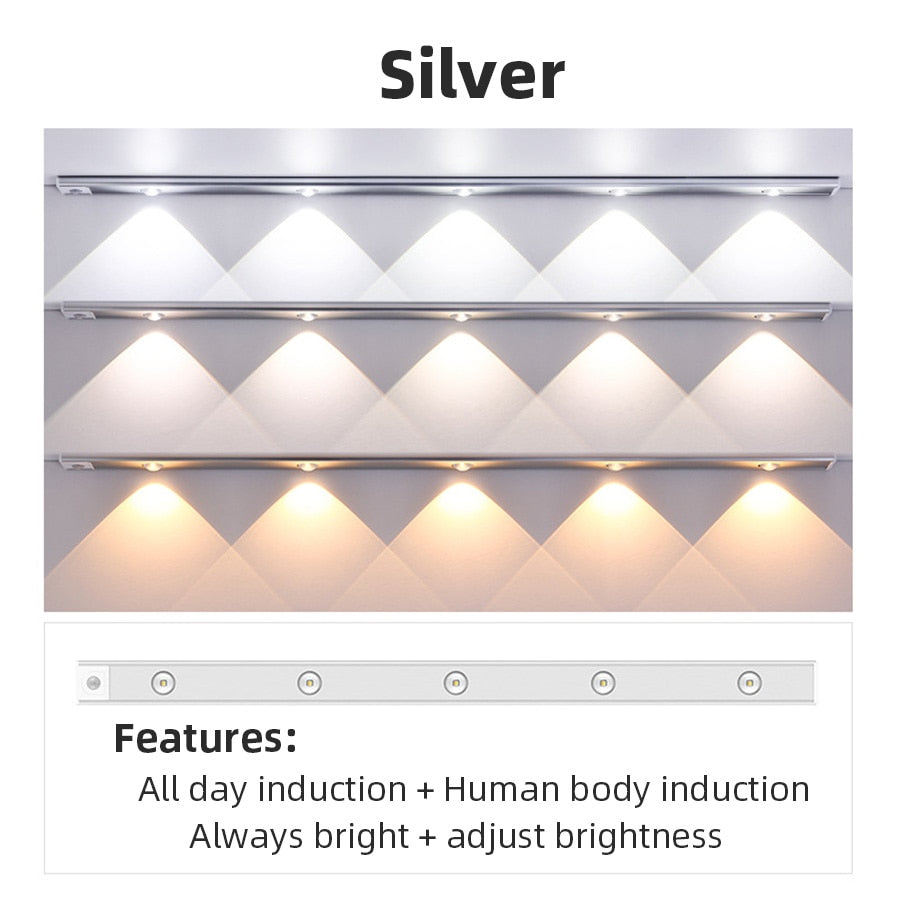 Ultra thin LED Lights Cabinet