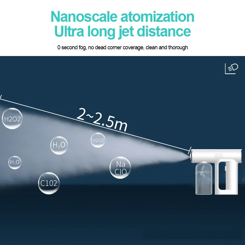 USB Rechargeable Disinfection Blue Light Nano Steam Gun - ZHOFT